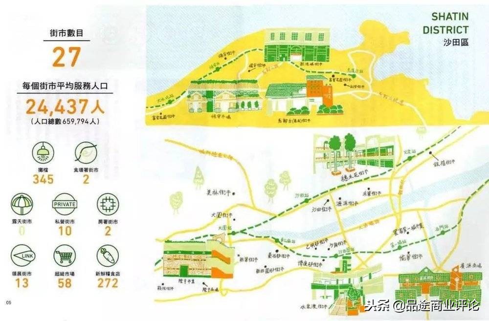 菜市场看生活百态,菜市场看鱼的视频