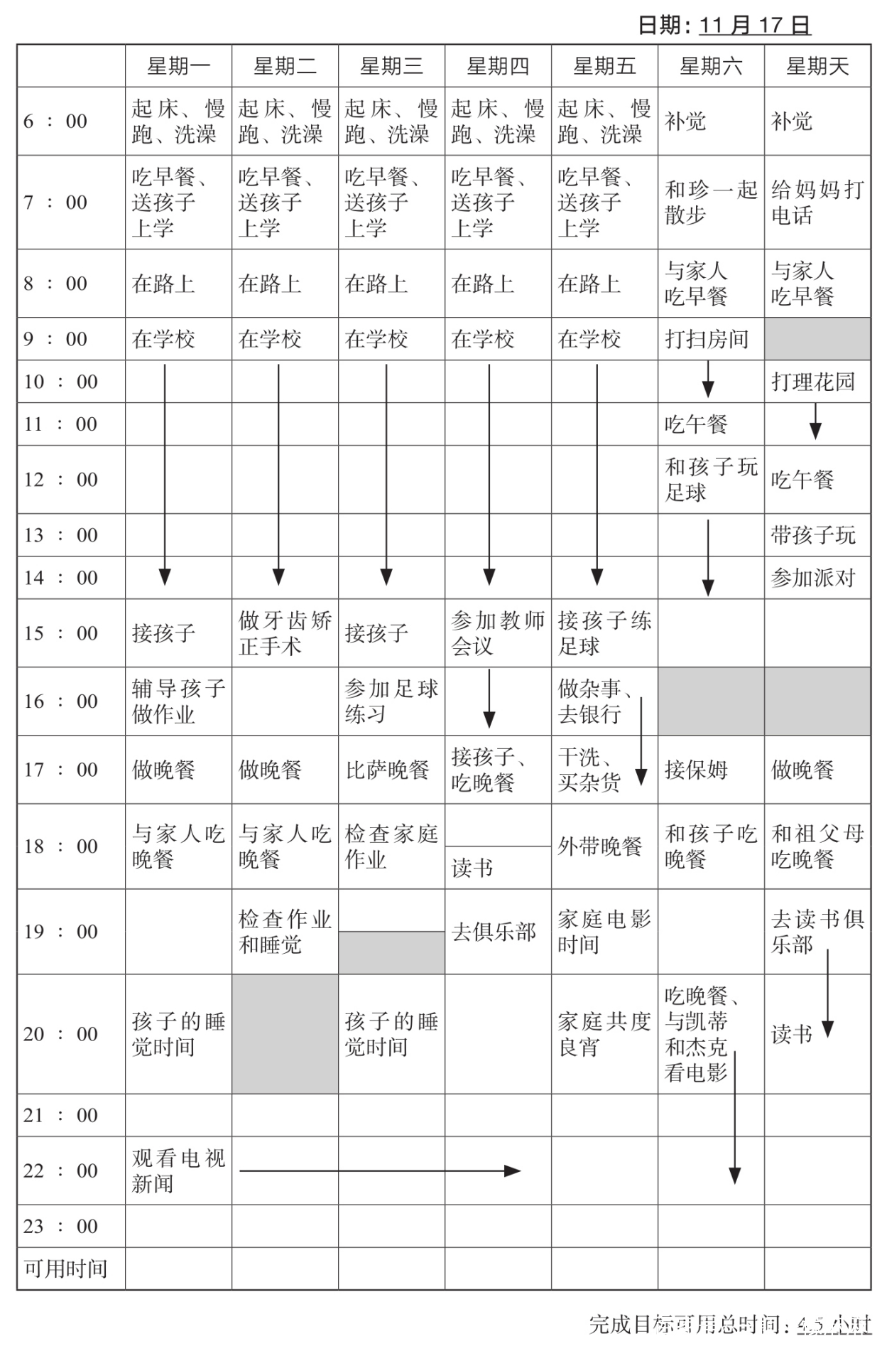 拖延晚睡心理学,拖延心理学之拖延怪圈