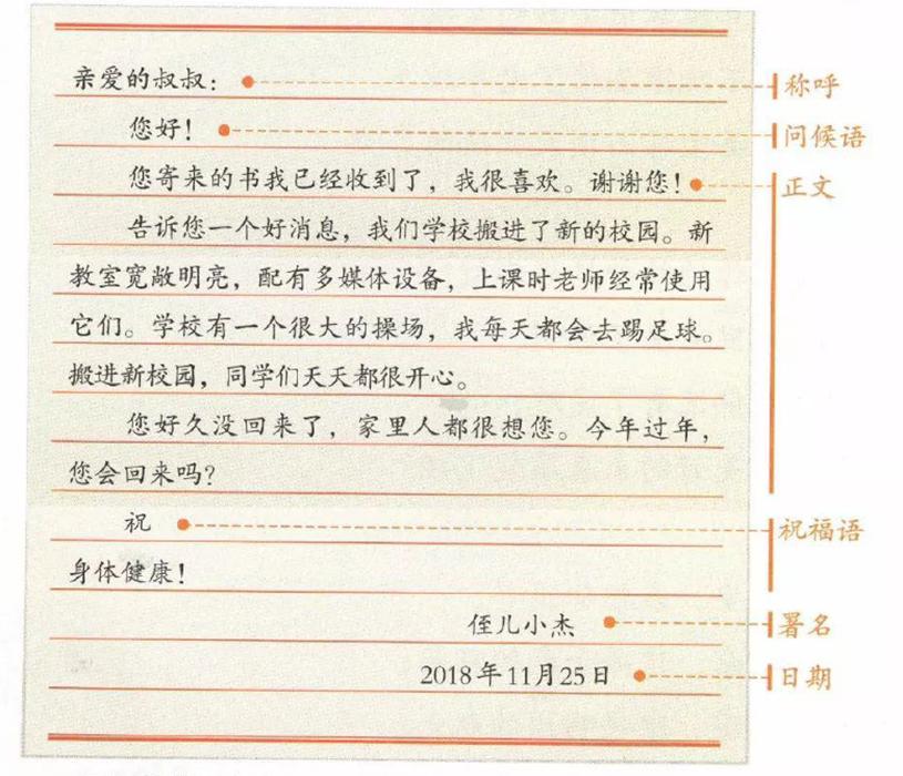 人教版四年级上册语文习作七例文,四年级上册写信作文100到200字