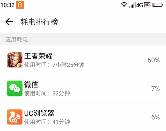 android开发必学知识点,android怎么提高技术深度