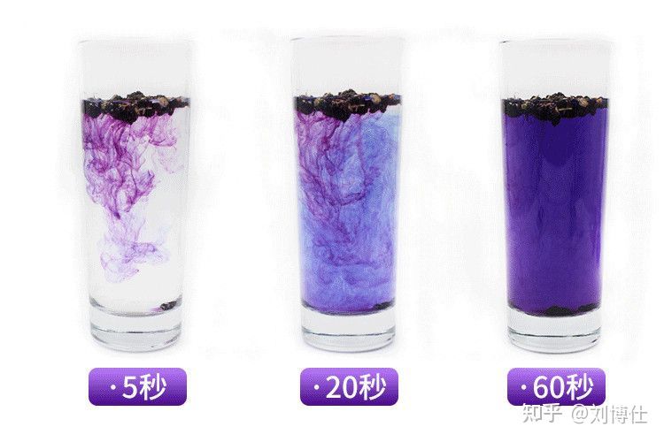 黑枸杞泡出来是黄褐色为什么,黑枸杞特别干怎么回事