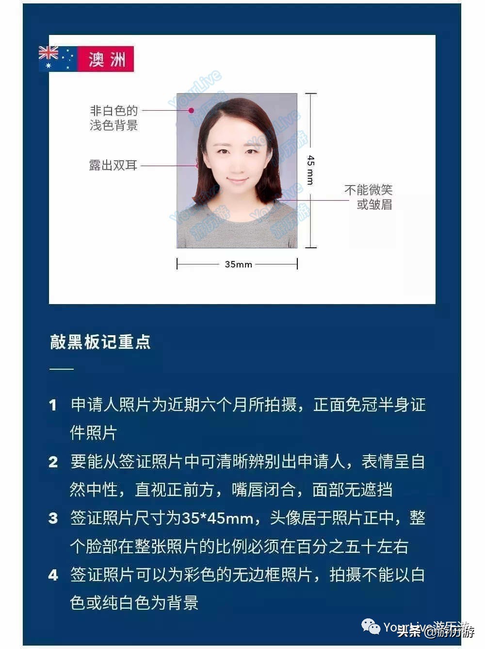 签证办理流程出国留学,签证攻略