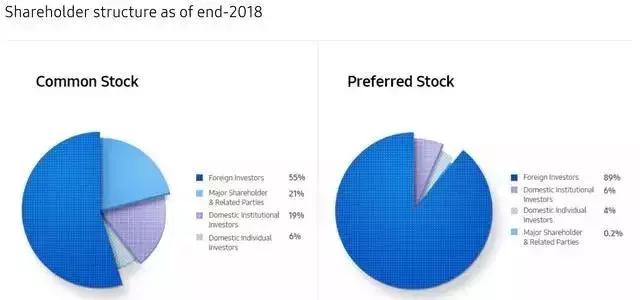 韩国芯片到底好不好,韩国血泪史