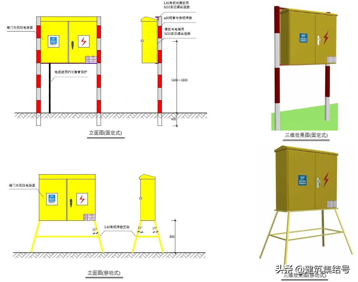 工地安全员必知标识,安全员施工现场安全管理图片