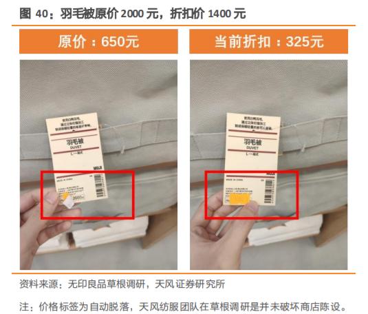 无印良品探店,无印良品市场调研