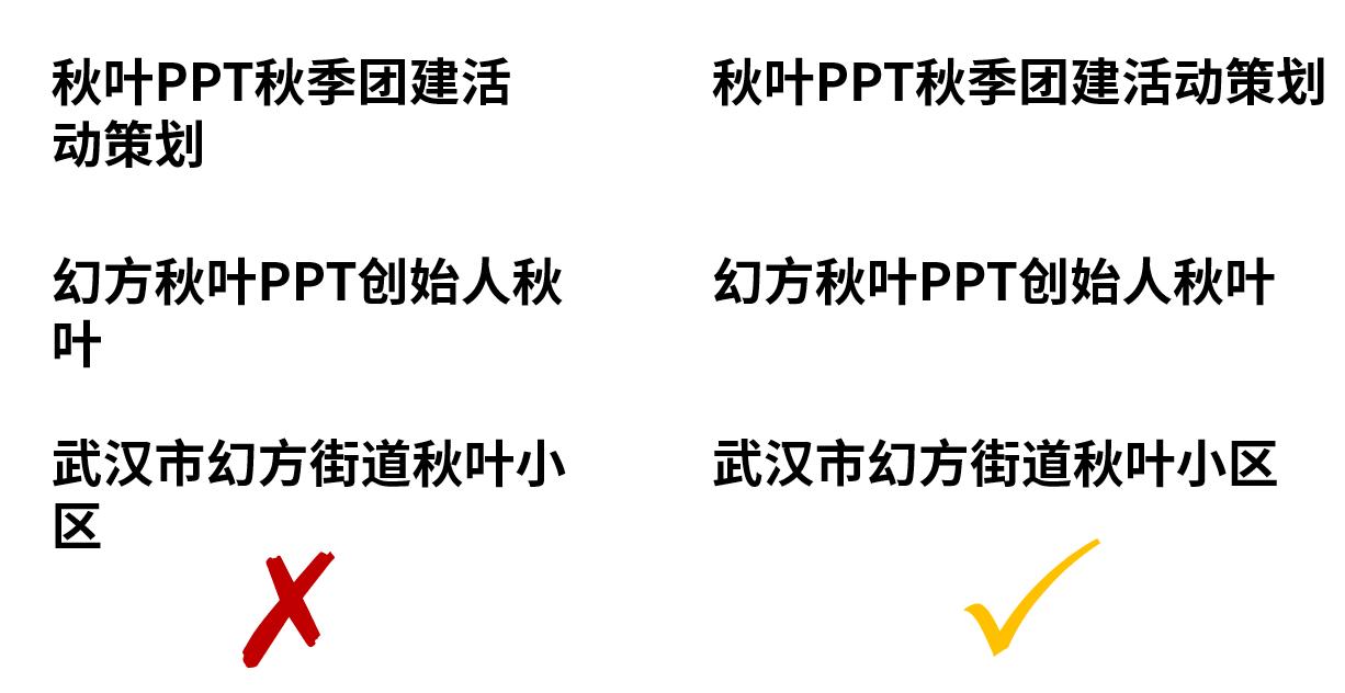 小学生学习效率和好习惯ppt,做ppt的六个好习惯