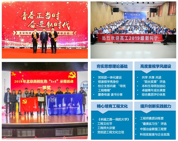 2022年北京高校就业率真实情况,北京就业率极高的大学