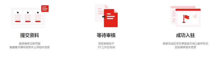 澳大利亚淘宝网店怎么开店铺,在日本开淘宝网店需要什么手续