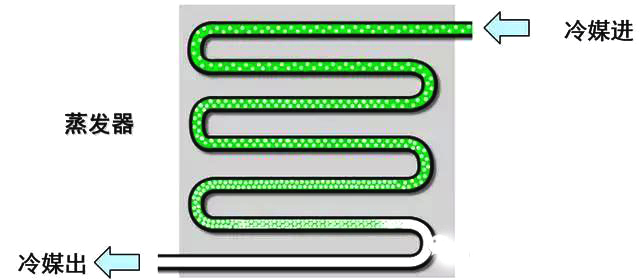 空调多联机安装要点,空调多联机接线示意图