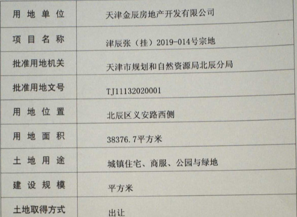 天津北辰区大张庄新建楼盘在售,北辰大张庄板块城建视频