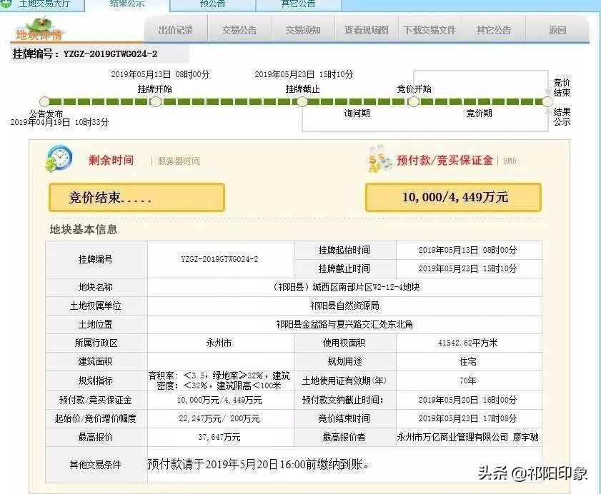 祁阳最新地皮成交价格,祁阳县最新地价