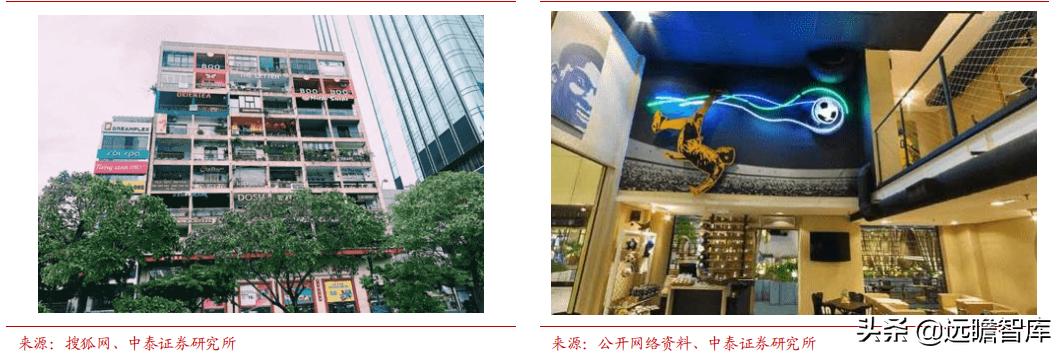 中国星巴克咖啡行业竞争分析,星巴克在中国打造咖啡创新产业园