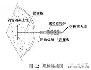 装配式剪力墙和普通剪力墙的区别,剪力墙设计及构造说明