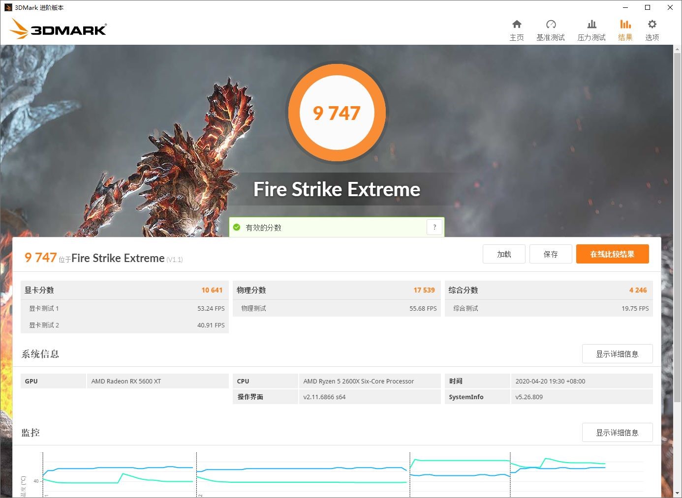 丐版还是旗舰版,小白买显卡要知道这一点