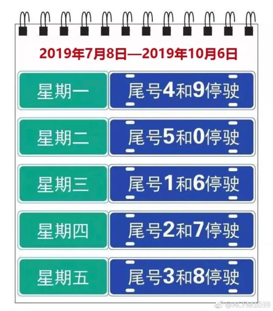 北京机动车尾号限行轮换,北京汽车单双号限行轮换时间