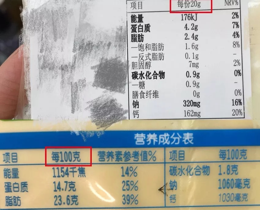 吃得明白第一集简介,看懂食物营养成分表