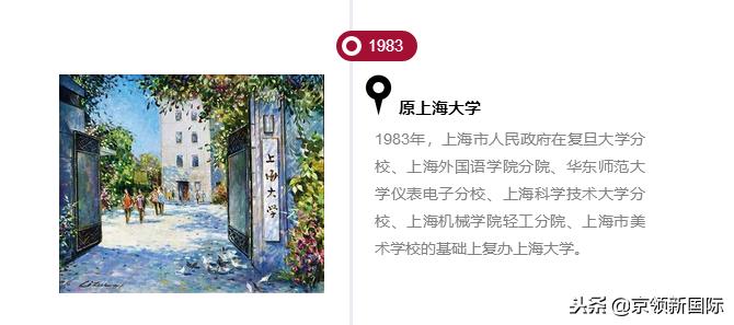 上海大学全球发展史,上海大学未来发展