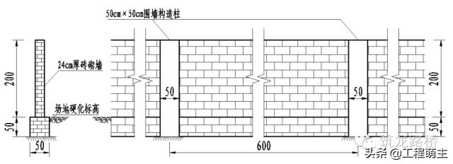 标准化工地建筑视频,建筑工地标准化效果图片