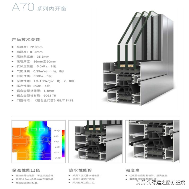 绿建产品-嘉寓隔热铝合金系统门窗