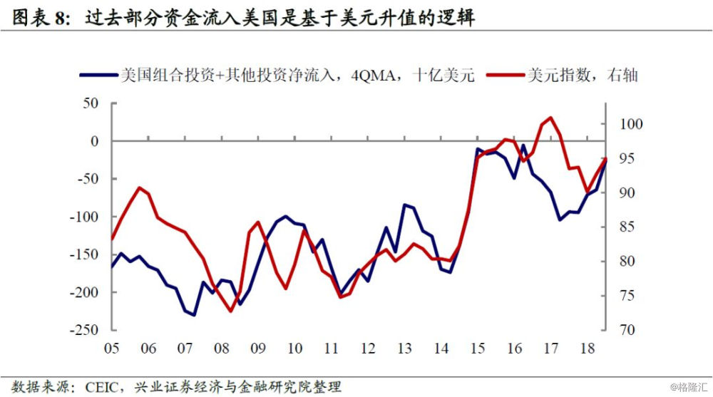 资本配置和资产选择什么更重要,资产配置四步法第一步