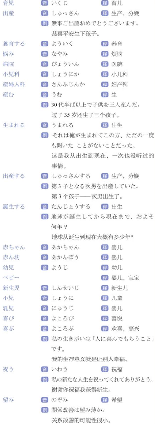 瀹跺姟娲荤殑鏃ヨ,鏃ュ父鏃ヨ100鍙ョ敓娲荤瘒