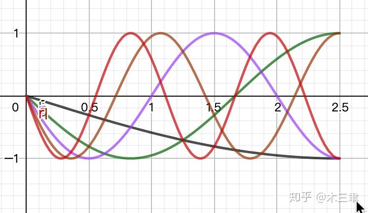 木管乐器吹管乐器区别在哪,木管乐器如何发声
