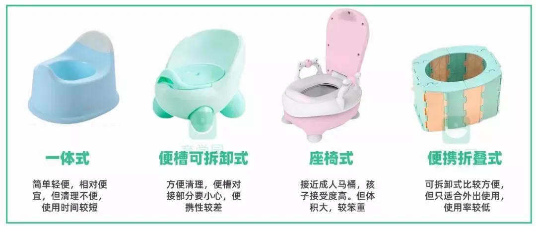 孩子正处在生长发育的阶段,1到3岁宝宝生长发育要注重什么