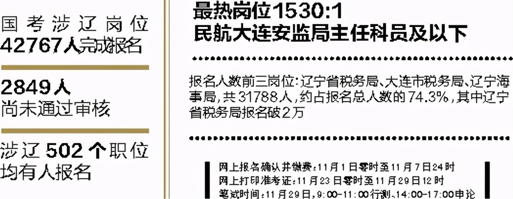 阜新日报电子版11月27日,阜新日报公众号