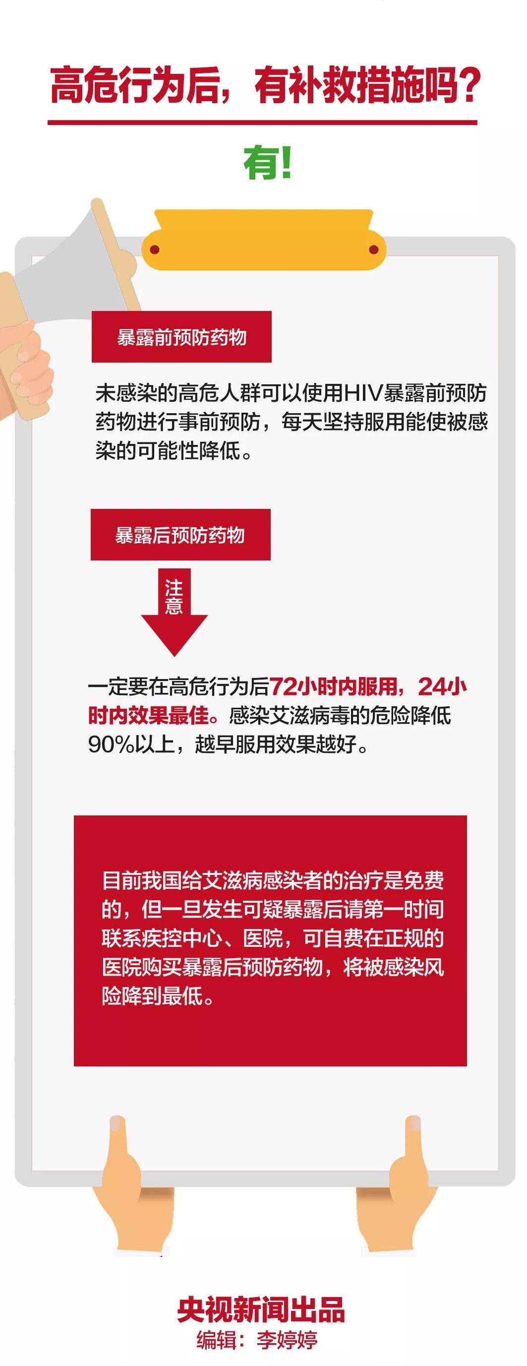 怎样判断是否感染了hiv,如何判断是否感染HIV
