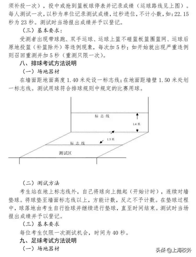 上海中考体育仰卧起坐评分标准,上海中考体育评分30多吗