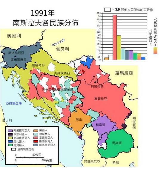 巴尔干之虎南斯拉夫到底有多强,巴尔干之虎南斯拉夫