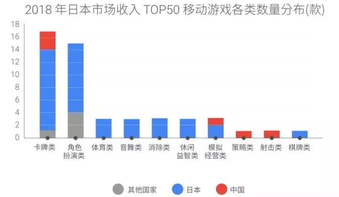 鏃ユ湰鎵嬫父甯傚満鍓嶆櫙,鏃ユ湰鎵嬫父甯傚満鐜扮姸