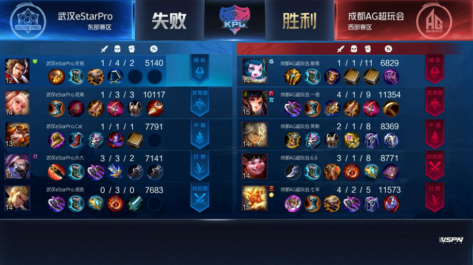 kpl黄忠高光时刻,s24赛季kpl黄忠