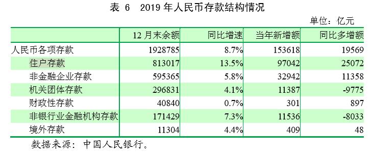 农行定存3年,农业银行定存利益