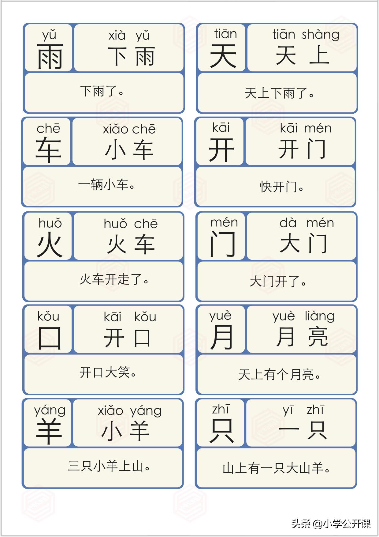 幼儿识字卡1000个常用汉字,少儿识字组词卡