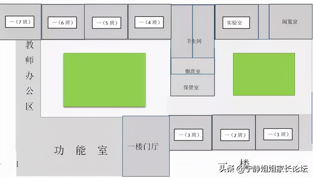 高新区公办小学排名,成都高新区公办小学