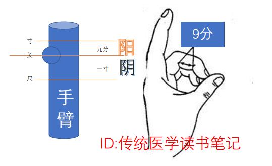 春季为什么是肝病高峰期,治肝病是春季好还是夏季好