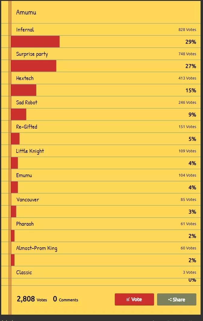 2023lol皮肤排行榜,盘点2020lol手感最好的皮肤