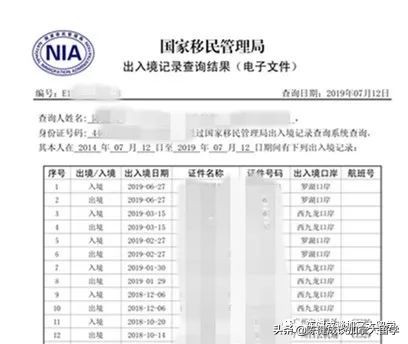 2022在加拿大申请美签攻略,加拿大签证大签小签申请