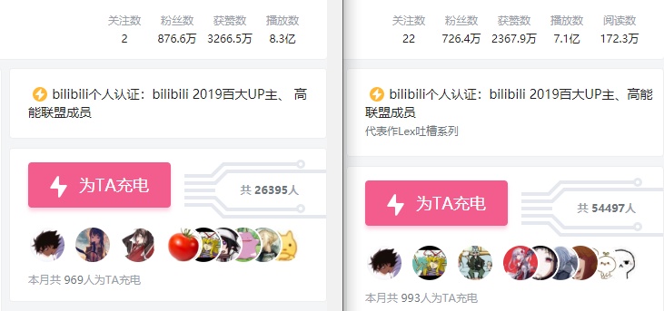 短视频那些带你赚钱的是真的吗,短视频赚钱的方法和技巧