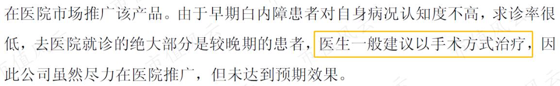 莎普爱思为什么减持,莎普爱思减持情况