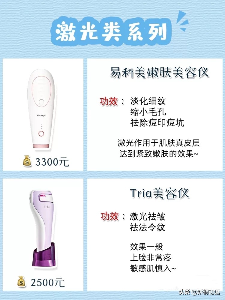 12款美容仪深度测评，不花冤枉钱