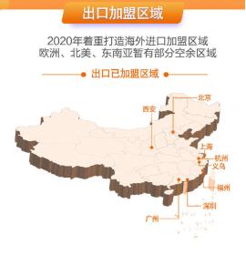 普洛斯发行基于区块链的应收账款ABS，项目储架规模20亿