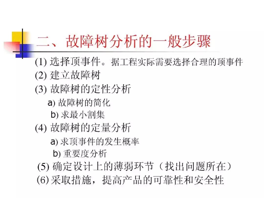 故障树分析法适用案例,故障树分析法的例子图