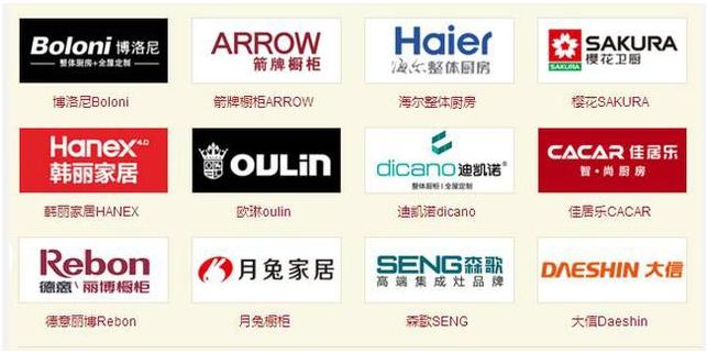 较好的室内装修材料有哪些,房屋装修材料有哪些品牌比较好