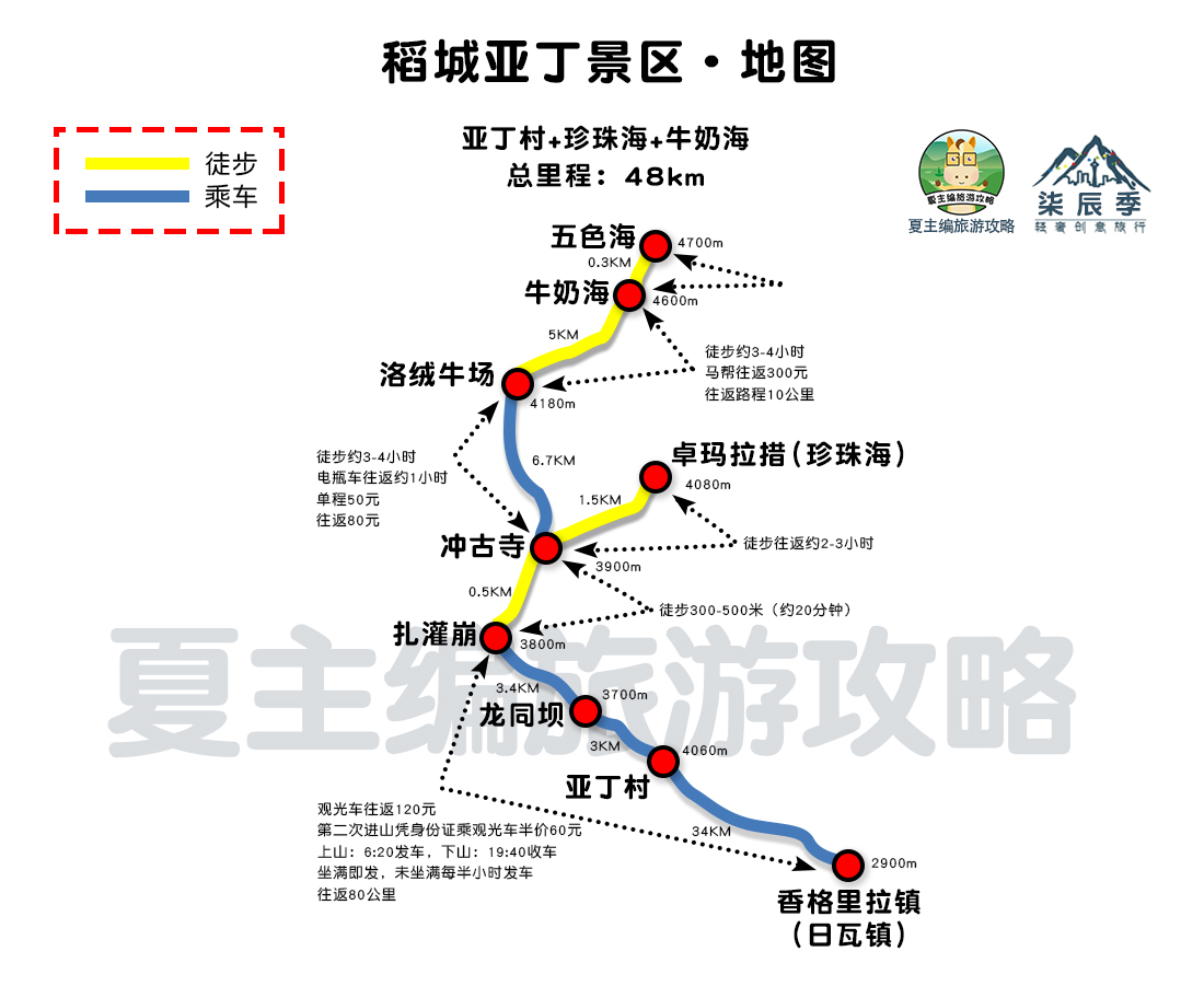 稻城亚丁旅游攻略跟团,九寨沟稻城亚丁成都路线怎么安排