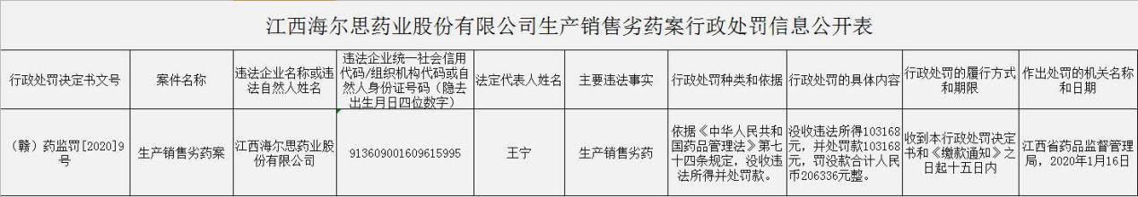 海尔思抗宫炎片的功效与作用,海尔思瓶装抗宫炎片怎么样