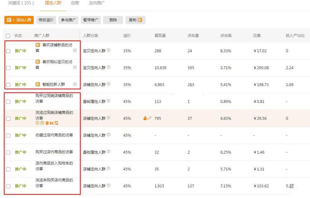 淘宝店铺打造引流方法是什么,淘宝店铺新店引流流程怎么写