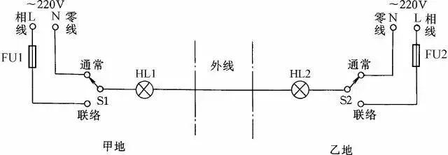 4极6极双速电机正确接线方法,高低速双速三相电机接线实物图