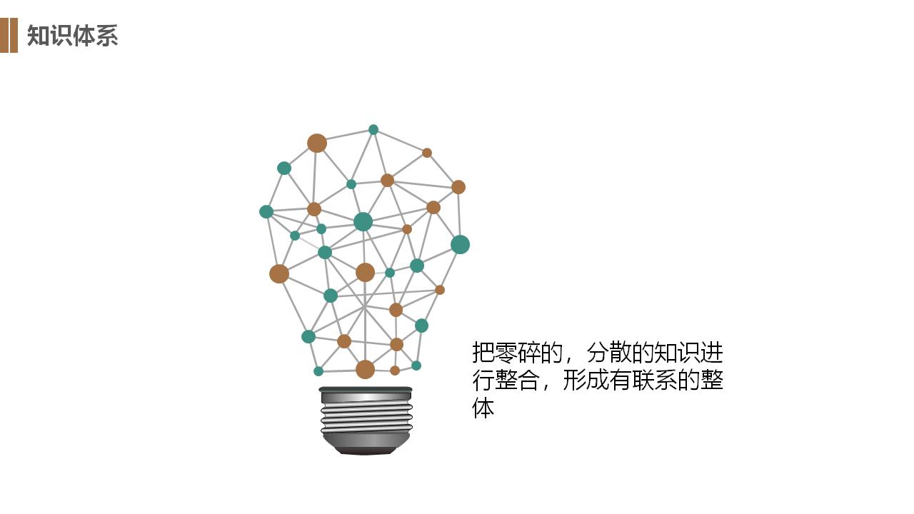 知识体系搭建的策略,如何构建完整的知识体系架构